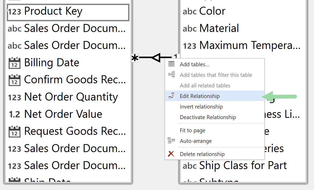 Edit Relationship Diagram