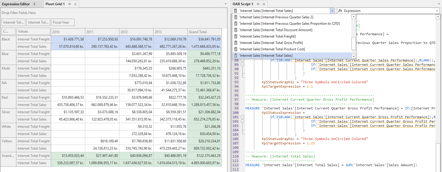 Scripting de Dax y Pivot