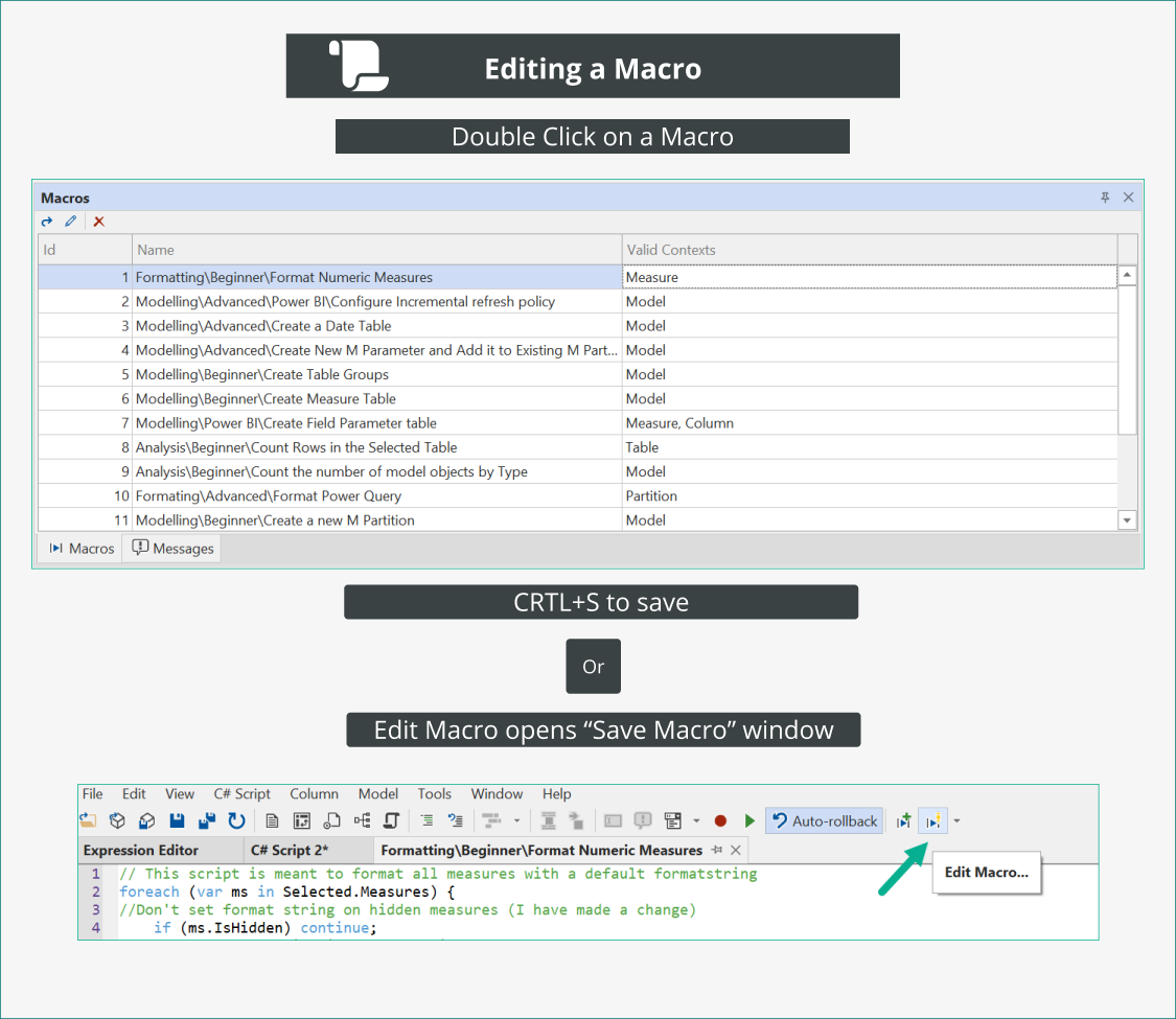 Infocuadro de edición de la macro