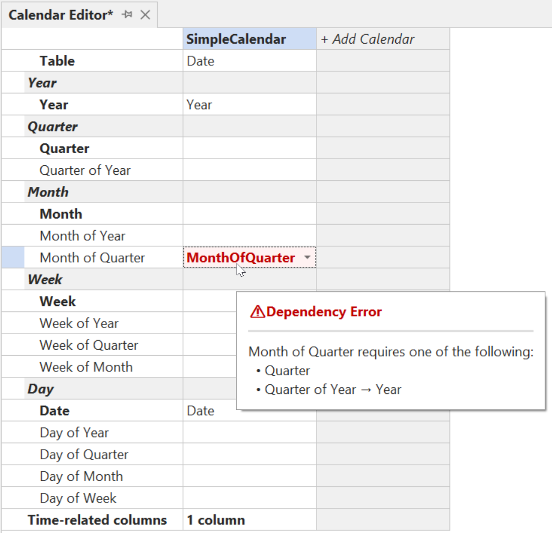 Error de dependencia que muestra la unidad de tiempo principal que falta