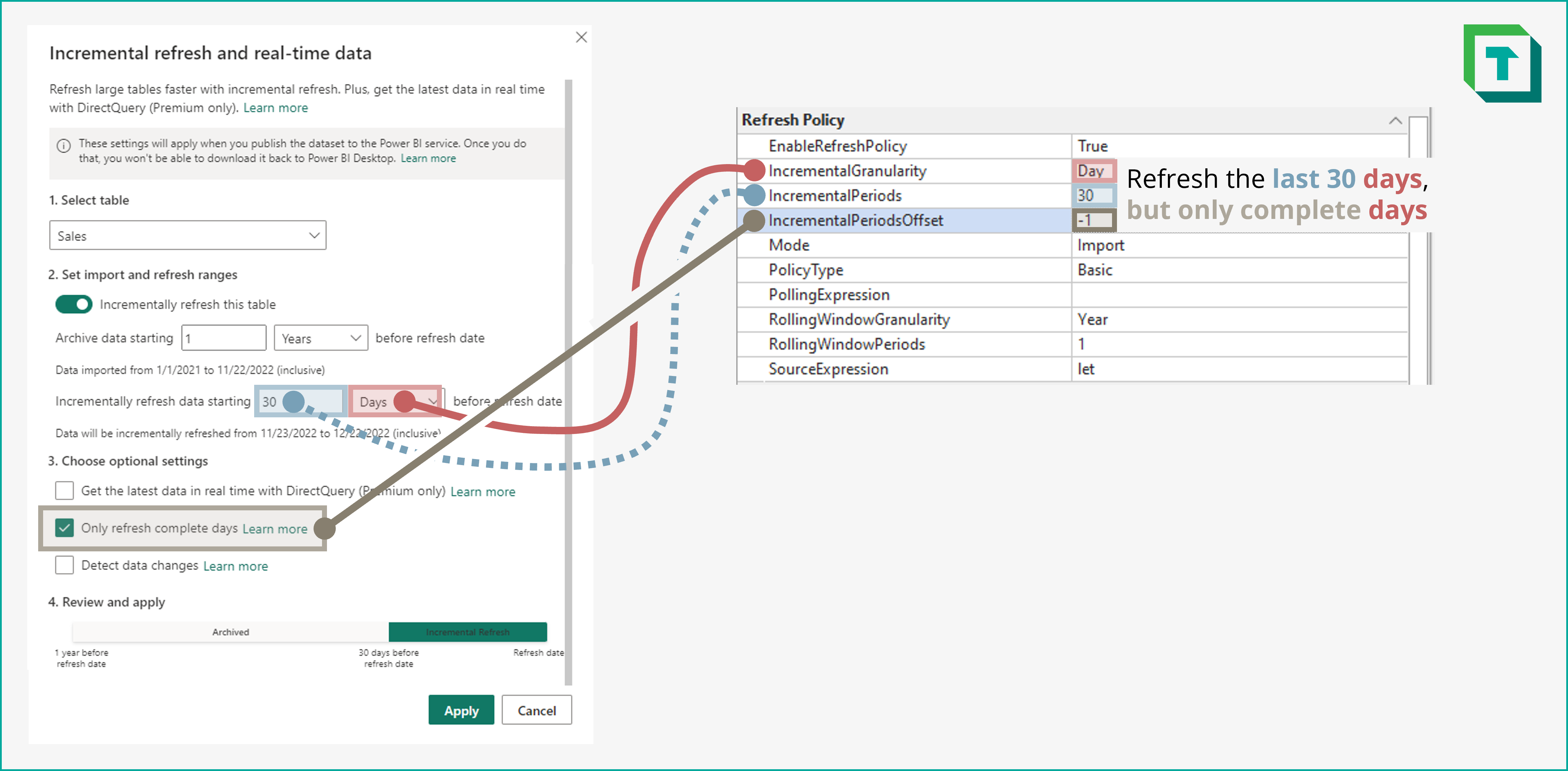 Ventanas de política de actualización incremental