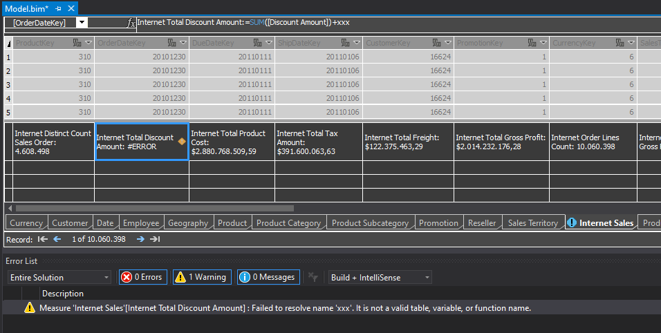 Lista de errores de Visual Studio